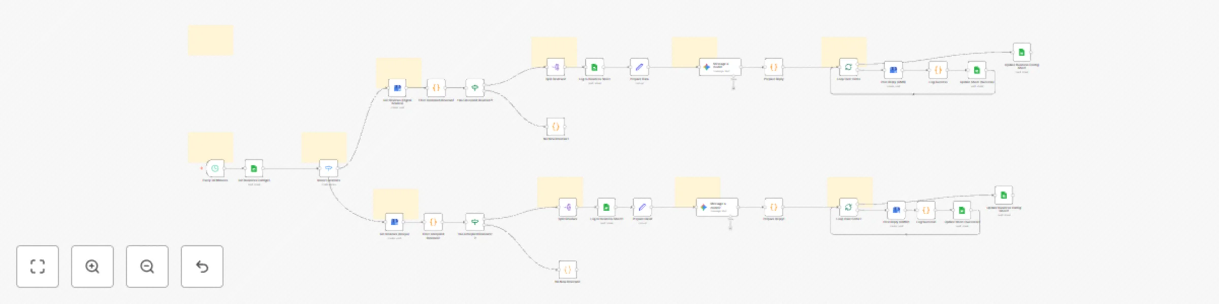 Workflow preview: Automate Google My Business responses with Gemini AI and Google Sheets tracking