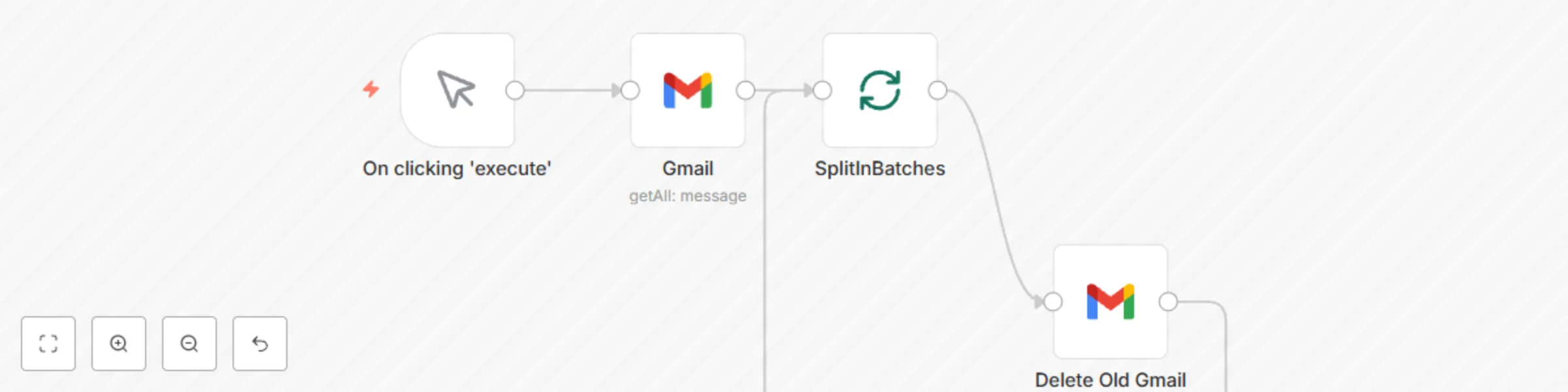 Workflow preview: Clean out unwanted emails from Gmail