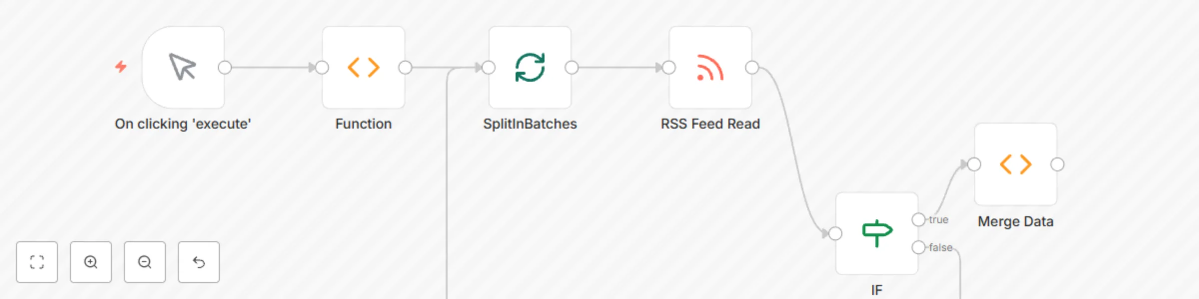 Workflow preview: Merge data for multiple executions