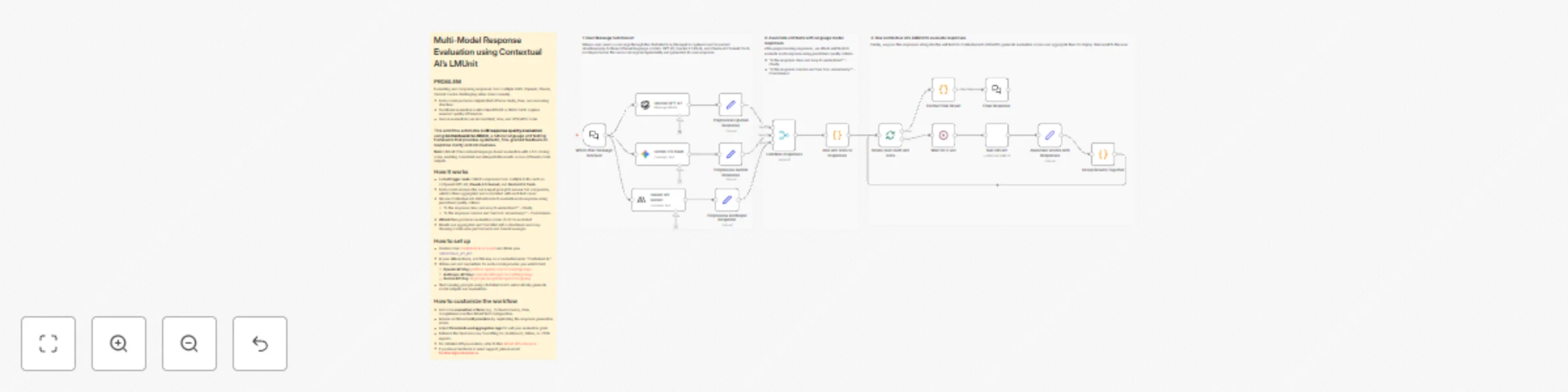 Workflow preview: Compare GPT-4, Claude & Gemini Responses with Contextual AI's LMUnit Evaluation