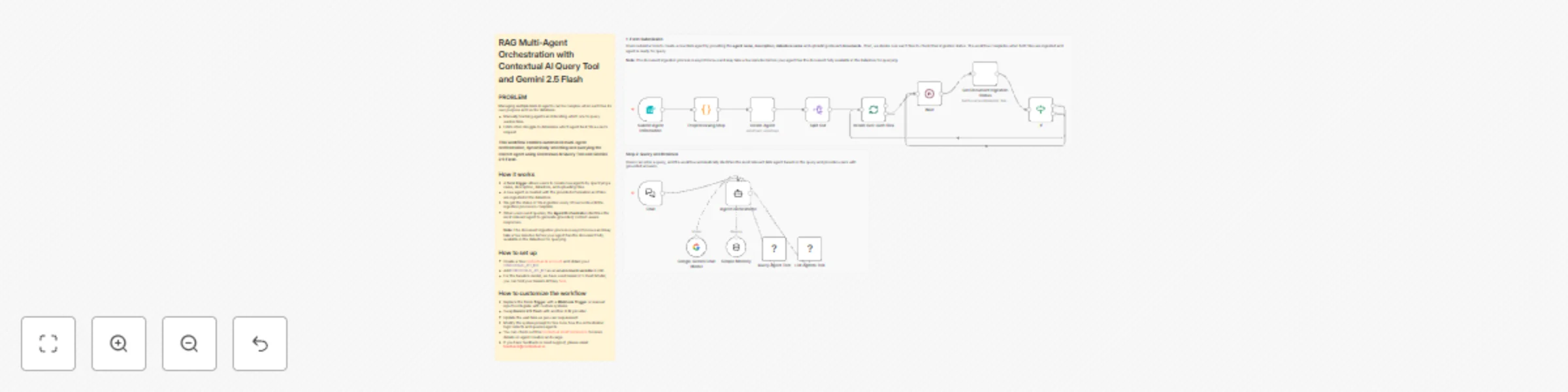 Workflow preview: Automate Document Q&A with Multi-Agent RAG Orchestration using Contextual AI & Gemini