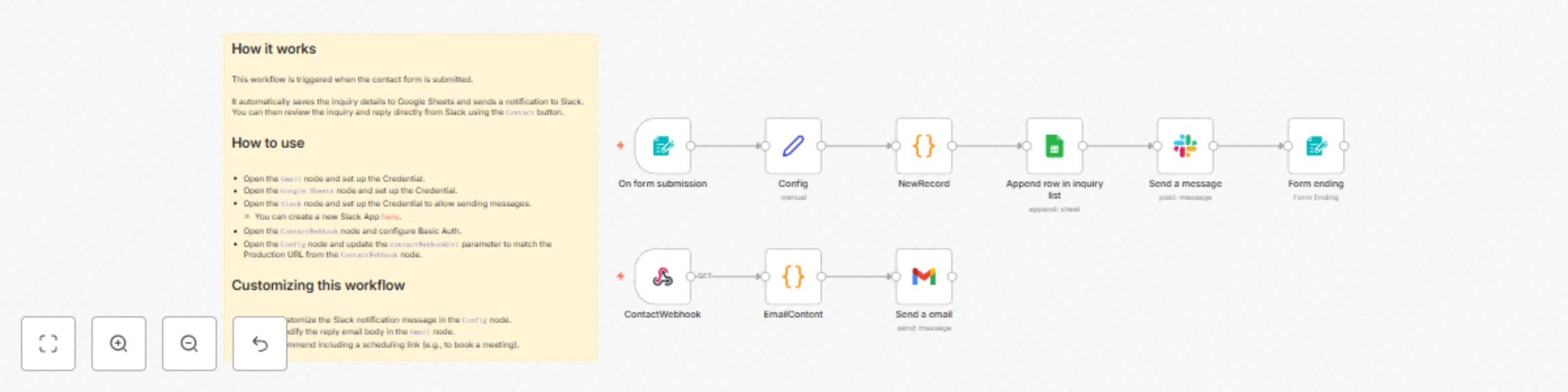 Workflow preview: Manage contact form submissions with Google Sheets, Slack alerts & Gmail replies