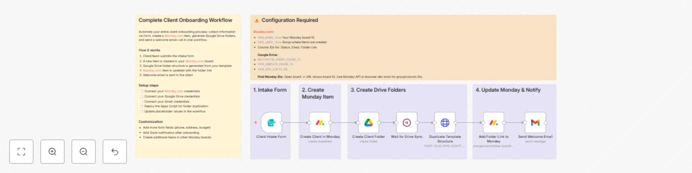 Workflow preview: Complete client onboarding: Form to Monday.com, Google Drive & Email