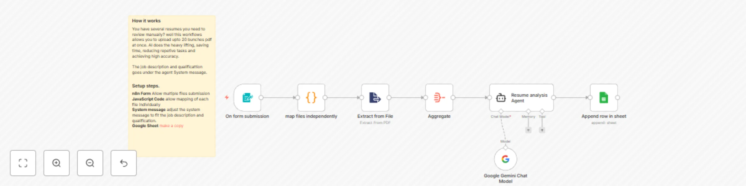 Workflow preview: Batch resume analysis with Google Gemini AI and Google Sheets
