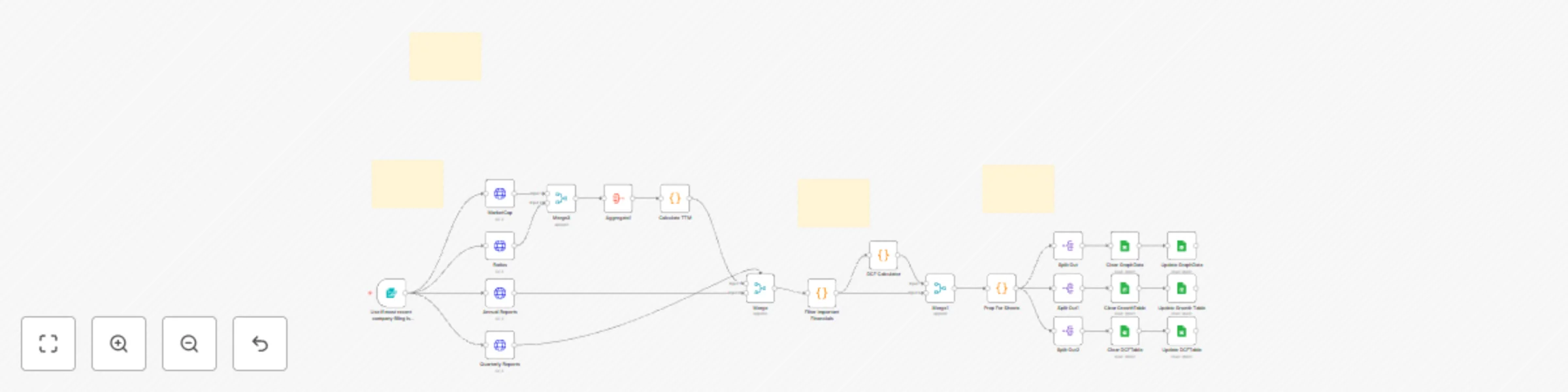 Workflow preview: Automate fundamental stock analysis with FinnHub data and Google Sheets DCF calculator