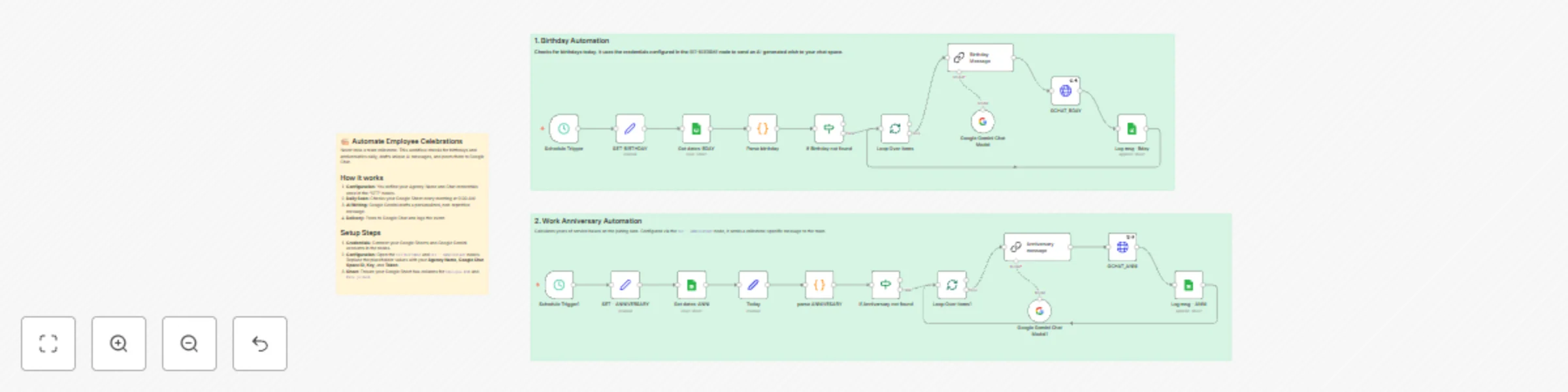 Workflow preview: Automate HR celebrations with Google Gemini, Sheets & Chat for team milestones