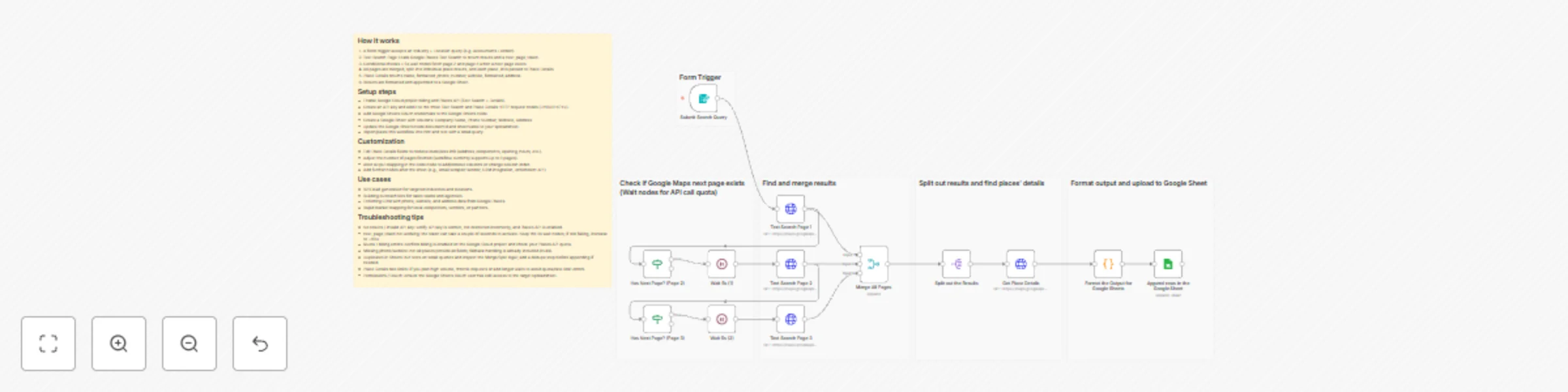 Workflow preview: Generate B2B leads by industry & location with Google Places API and Google Sheets