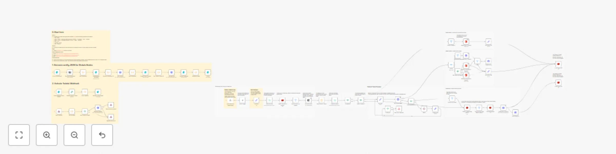Workflow preview: Sync tasks between Notion and Todoist in both directions with Redis