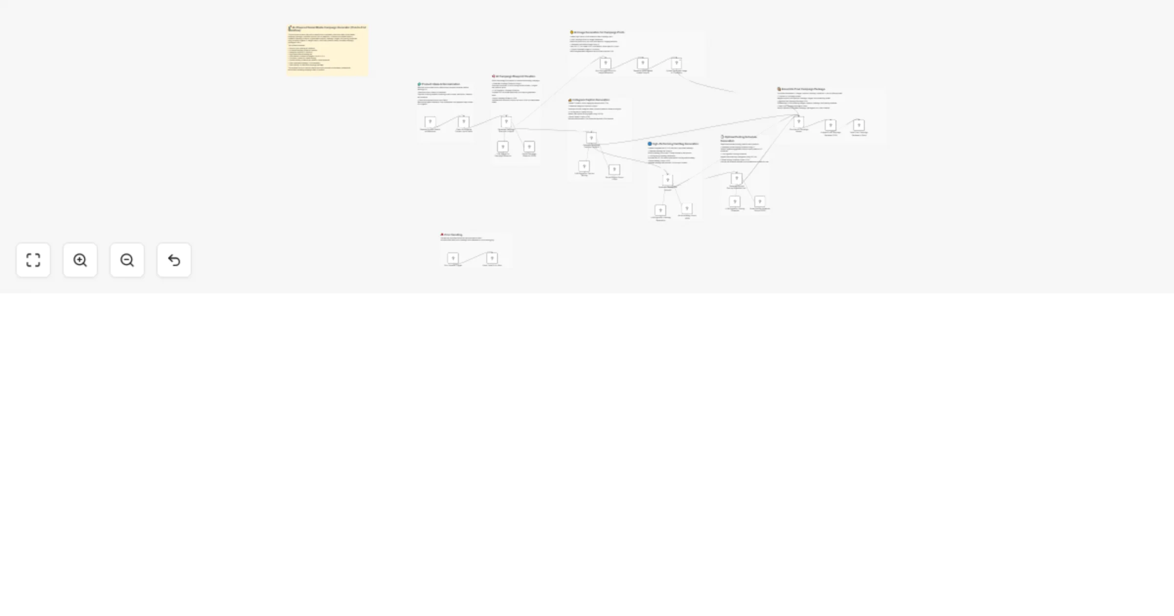 Workflow preview: Generate complete social media campaigns with DALL·E, GPT-4o and Slack approval
