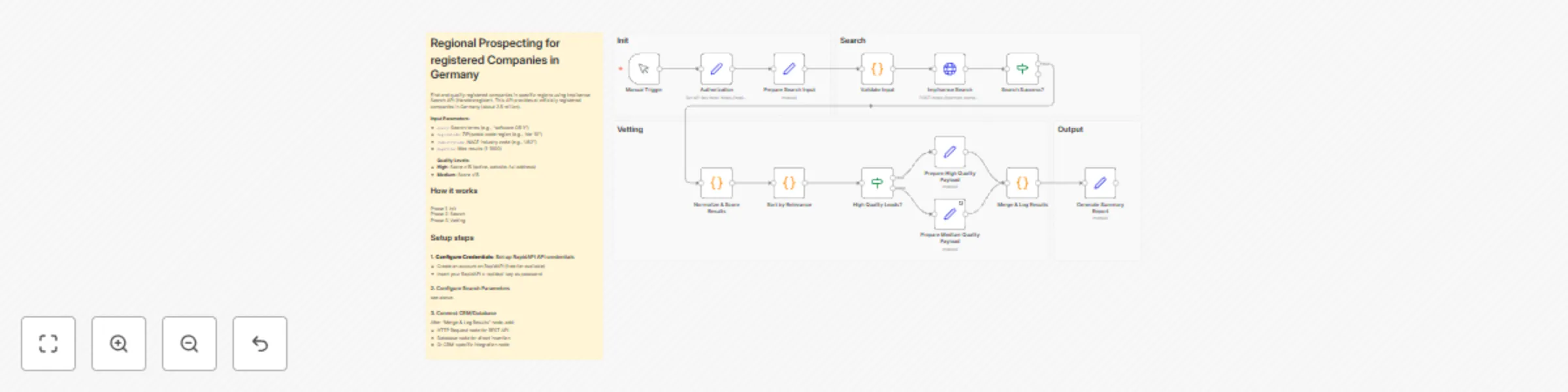 Workflow preview: Regional prospecting for registered companies in Germany