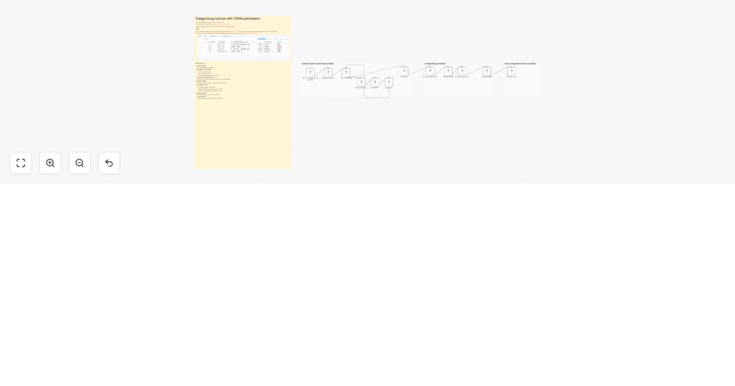 Workflow preview: Categorize Airtable invoices with OpenAI and TOON token optimization