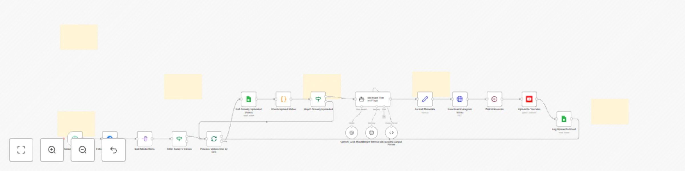 Workflow preview: Auto-upload Instagram videos to YouTube with GPT-4o and Google Sheets tracking