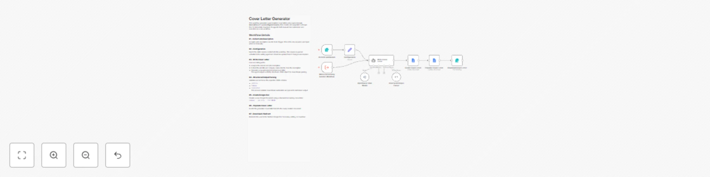 Workflow preview: AI-powered cover letter generator with resume matching & Google Docs