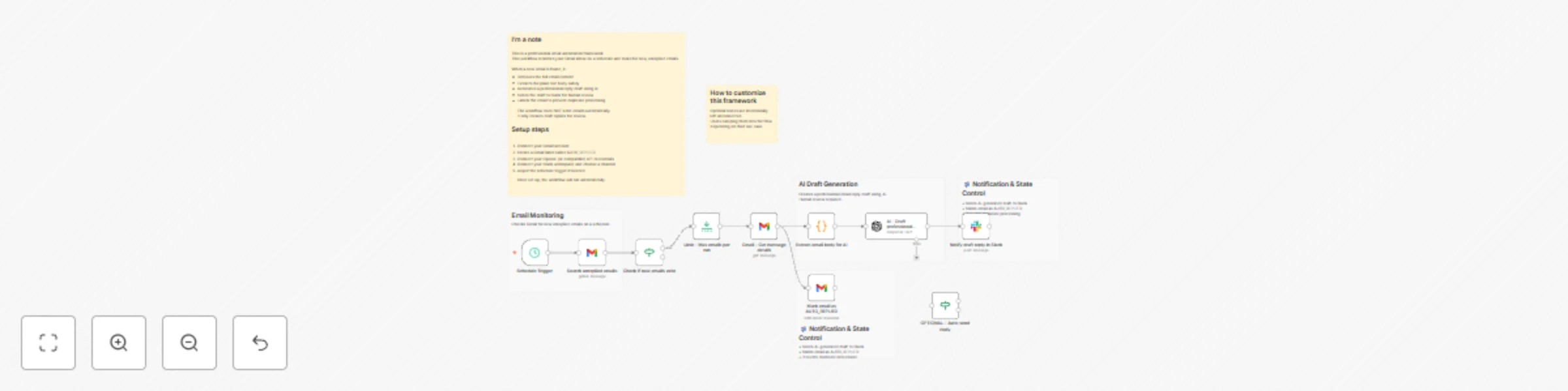 Workflow preview: Auto-draft professional email replies with Gmail, AI, and Slack