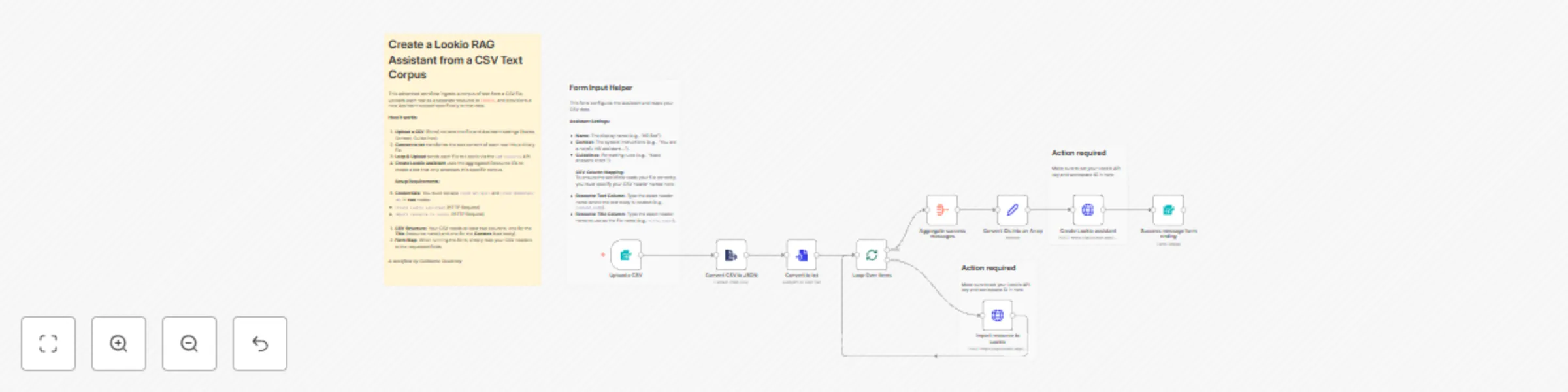 Workflow preview: Create a Lookio RAG assistant from a CSV text corpus