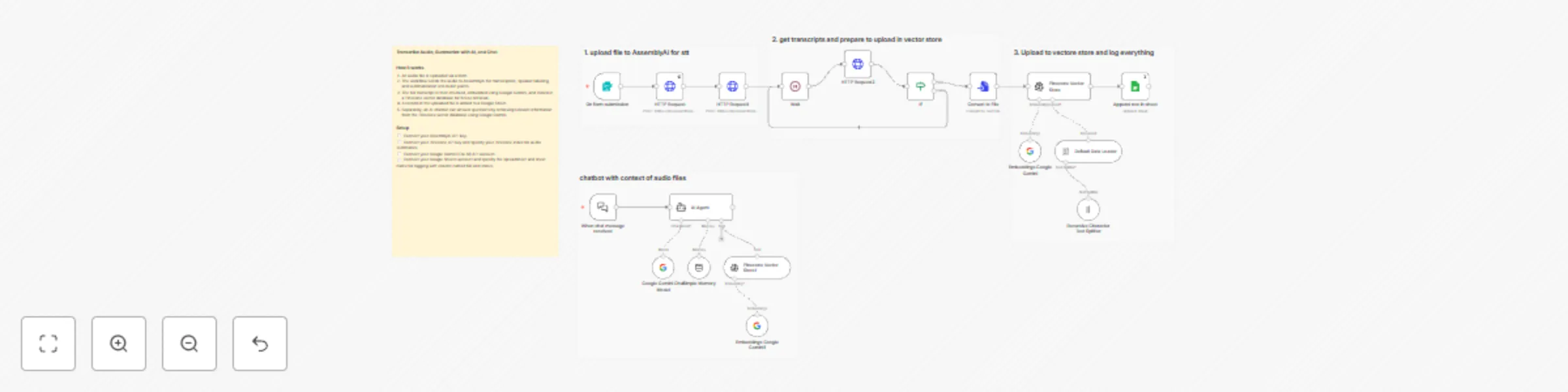 Workflow preview: Audio transcription & chat bot with AssemblyAI, Gemini, and Pinecone RAG