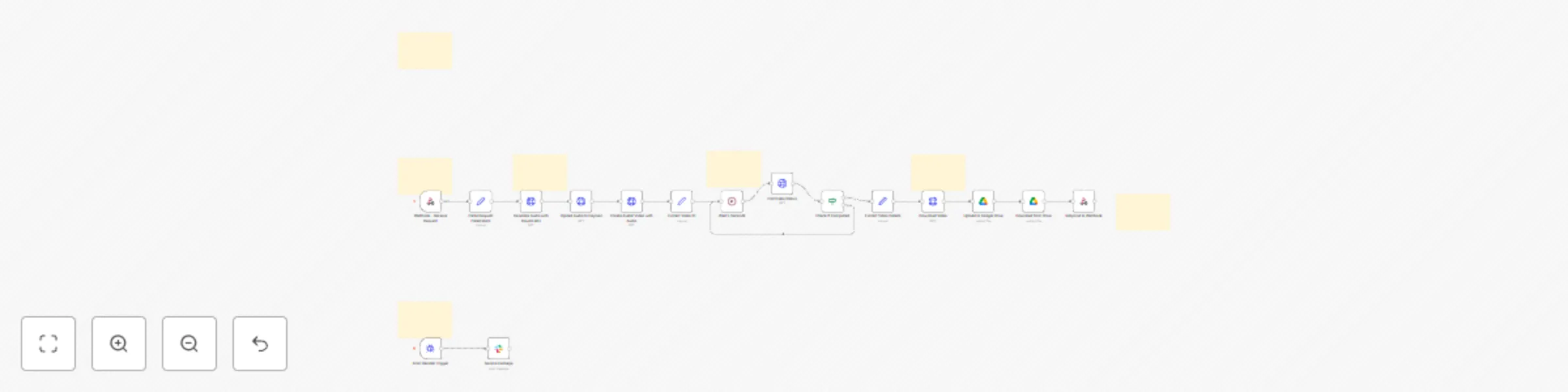 Workflow preview: Generate AI avatar videos from scripts using ElevenLabs and HeyGen