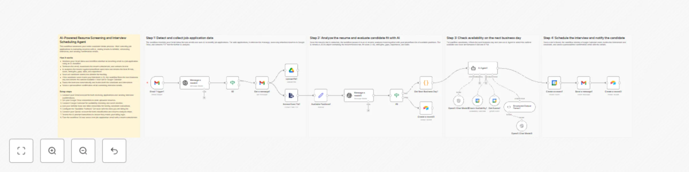Workflow preview: Automated resume screening & interview scheduling with Gmail, GPT & Airtable