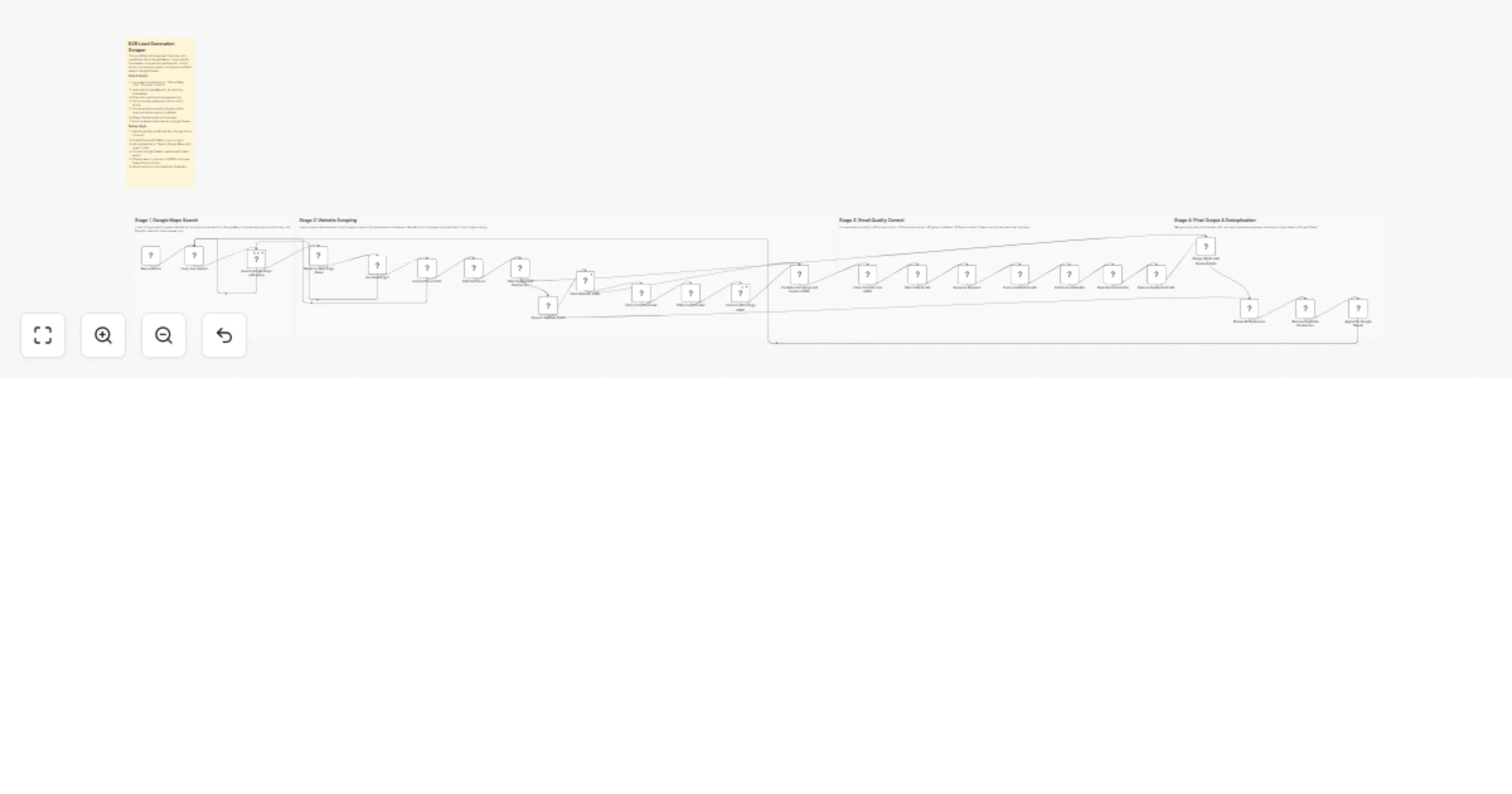 Workflow preview: Generate scored B2B leads from Google Maps websites to Google Sheets