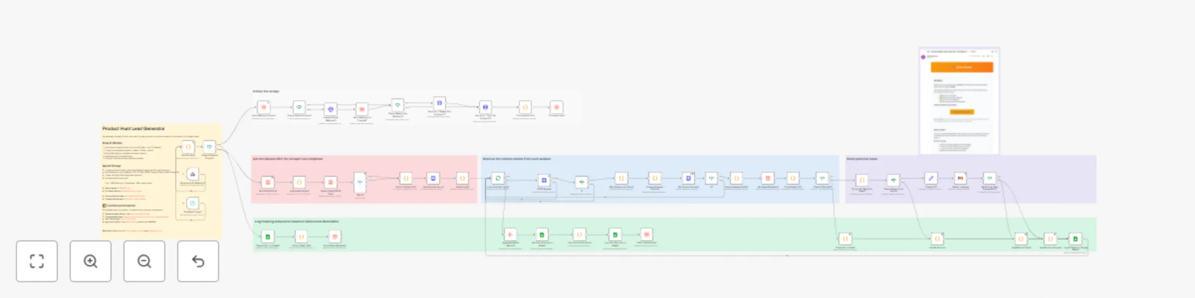 Workflow preview: Automate product Hunt lead generation with Apify and Google Sheets