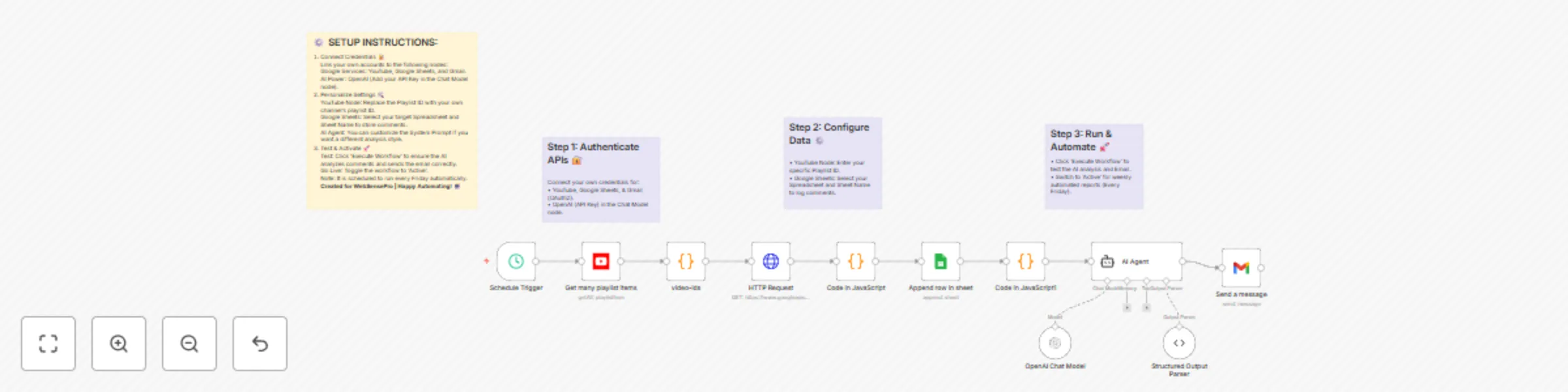 Workflow preview: Generate YouTube video ideas from comments with GPT-4o-mini and Google Sheets