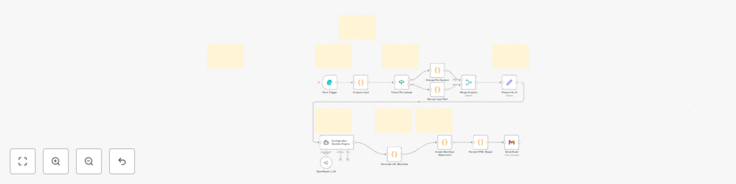 Workflow preview: AI-powered RAG configuration assistant: From form to email recommendations