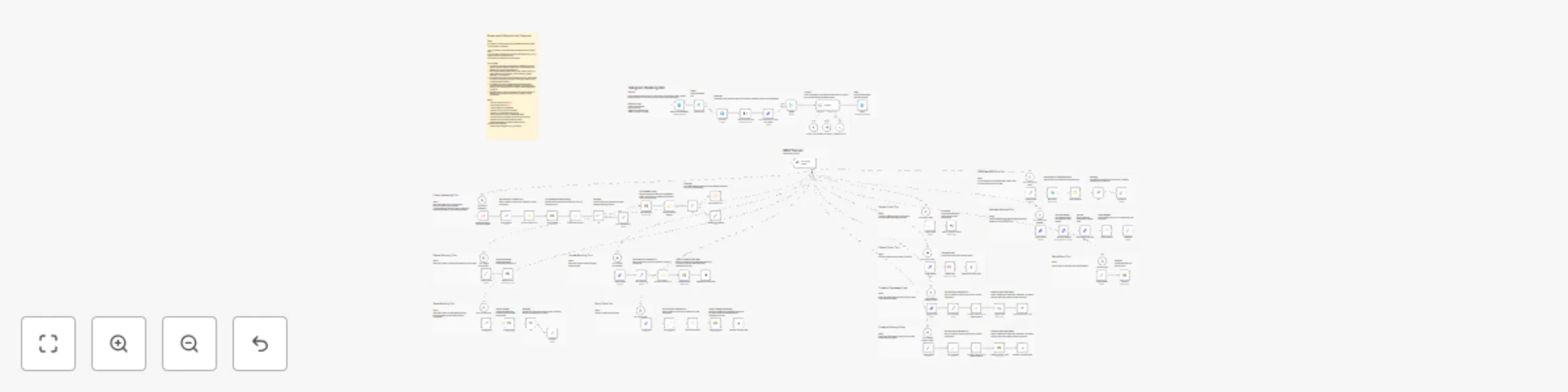 Workflow preview: Restaurant GPT-4 receptionist for bookings & delivery using Vapi, Telegram, Airtable
