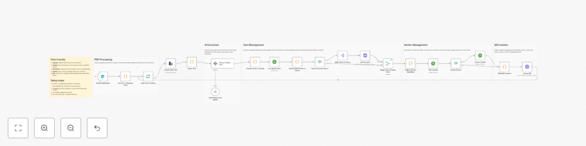 Workflow preview: Automate purchase bill processing with AI OCR & QuickBooks integration