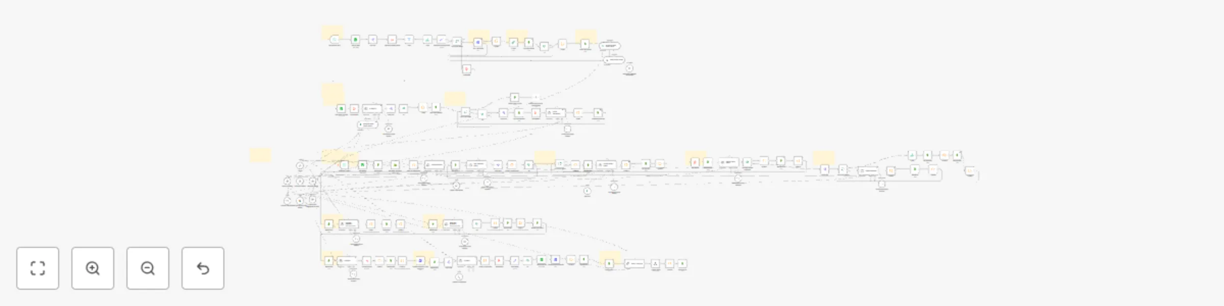 Workflow preview: Generate & publish SEO-optimized Shopify blog articles with Gemini & ChatGPT