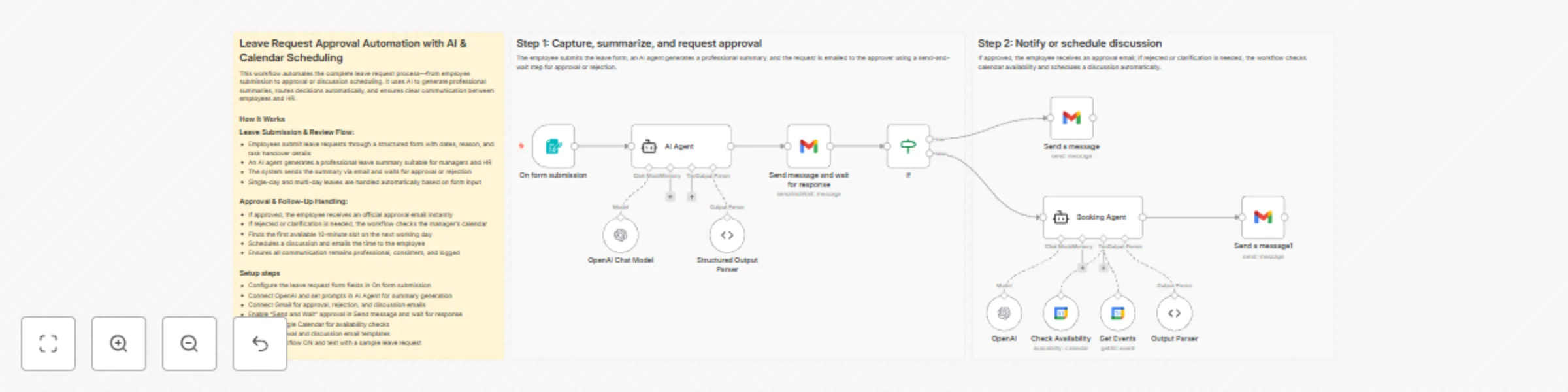 Workflow preview: Automate employee leave approvals with GPT, Gmail & Calendar integration
