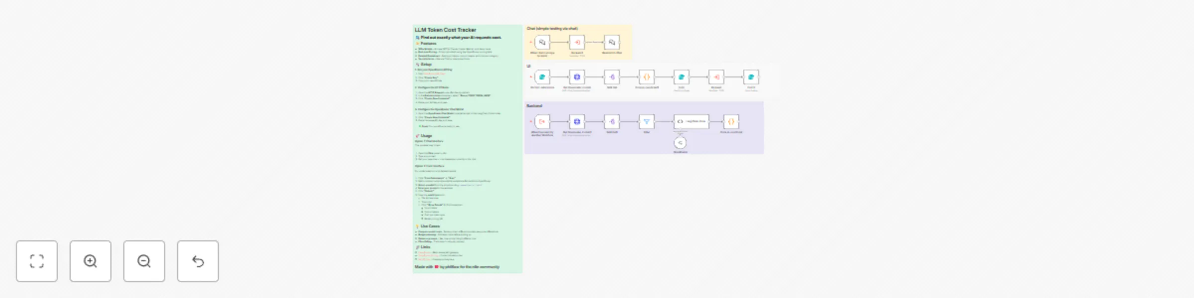 Workflow preview: Compare LLM token costs across 350+ models with OpenRouter