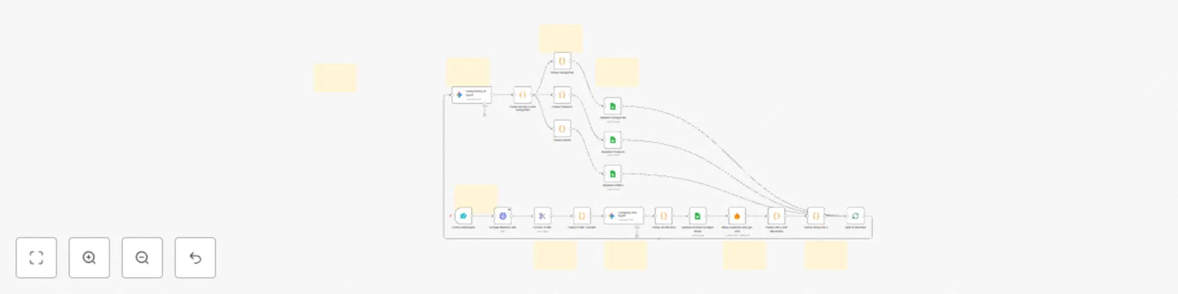 Workflow preview: Extract website intelligence & classify ecommerce URLs with Gemini & Firecrawl to Google Sheets