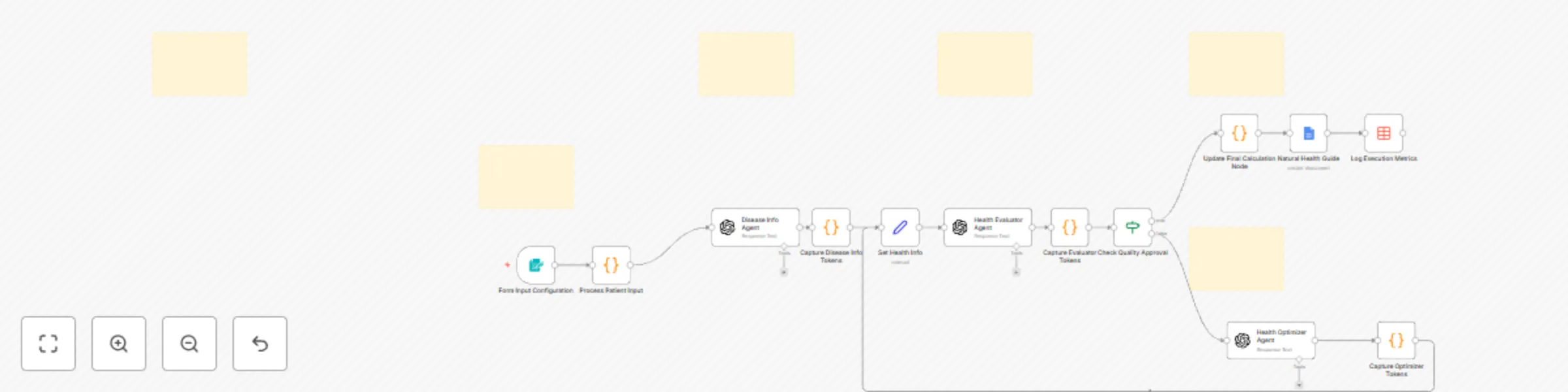 Workflow preview: Generate natural health remedies guides with Claude AI & auto quality assurance