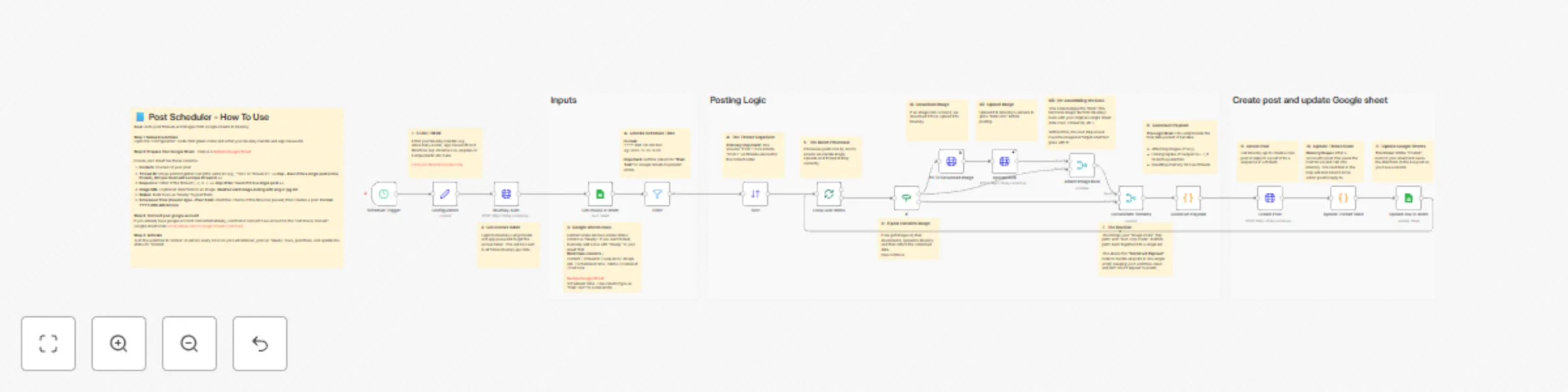 Workflow preview: Schedule BlueSky posts and threads using Google Sheets as content calendar