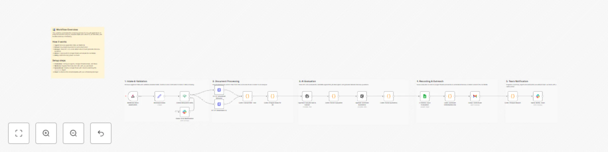 Workflow preview: Automate job applicant screening with GPT-4, Gmail & Google Sheets