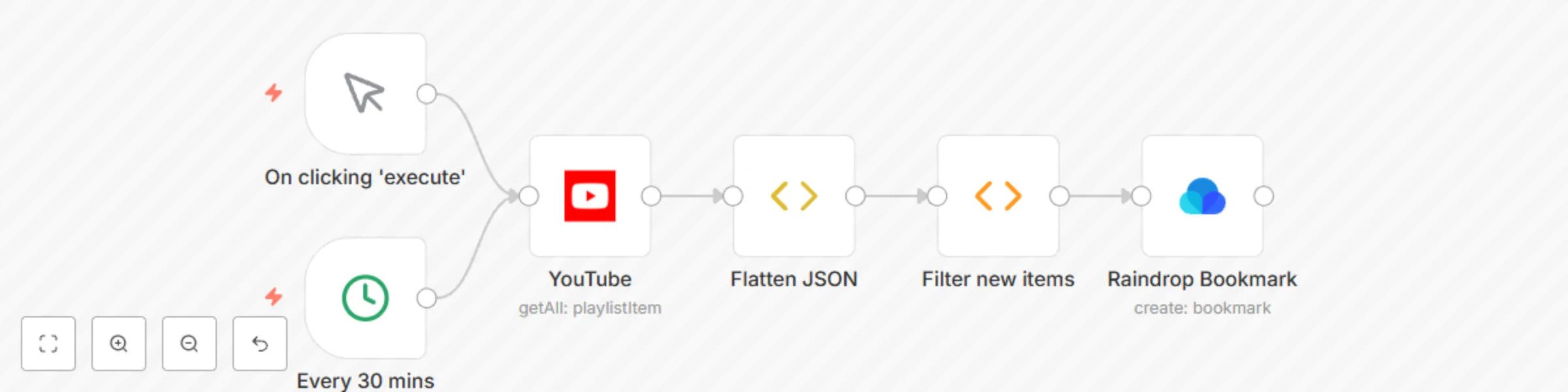 Workflow preview: Fetch a YouTube playlist and send new items Raindrop