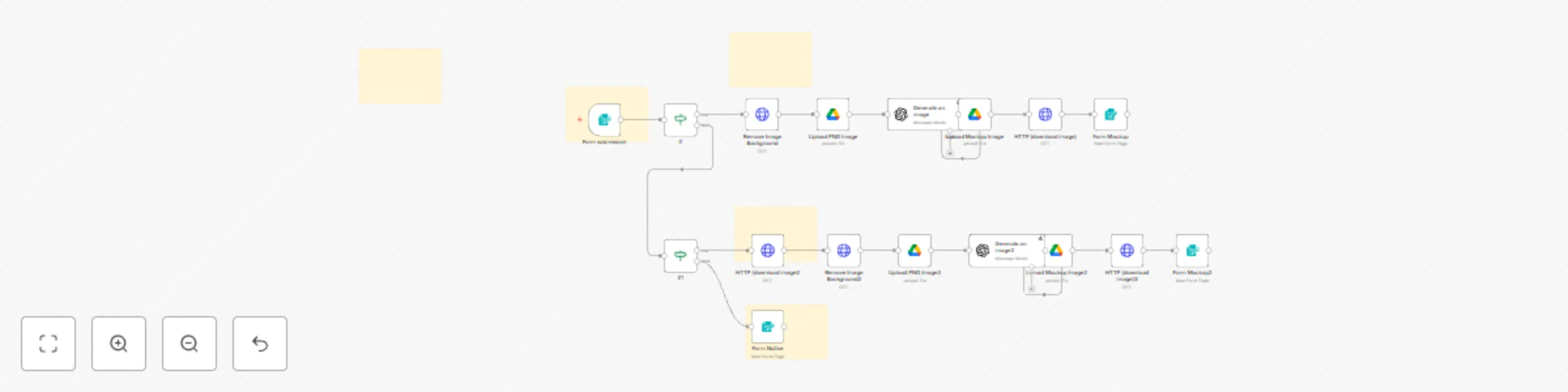 Workflow preview: E-commerce product mockups from images with OpenAI DALL-E, remove.bg and G-Drive