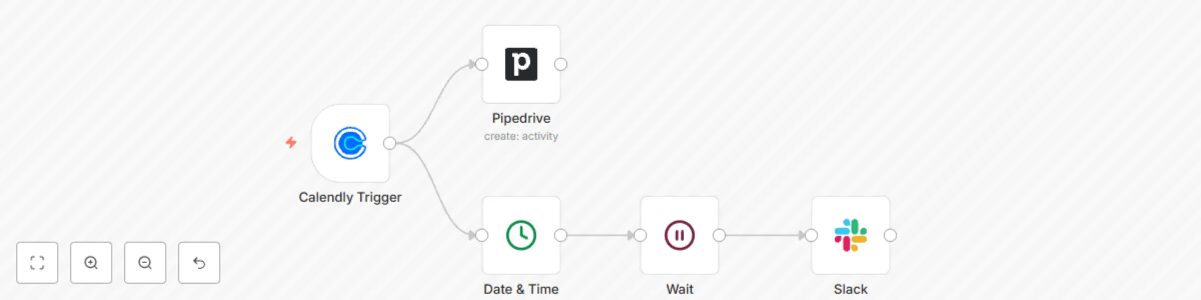 Workflow preview: Create a Pipedrive activity on Calendly event scheduled