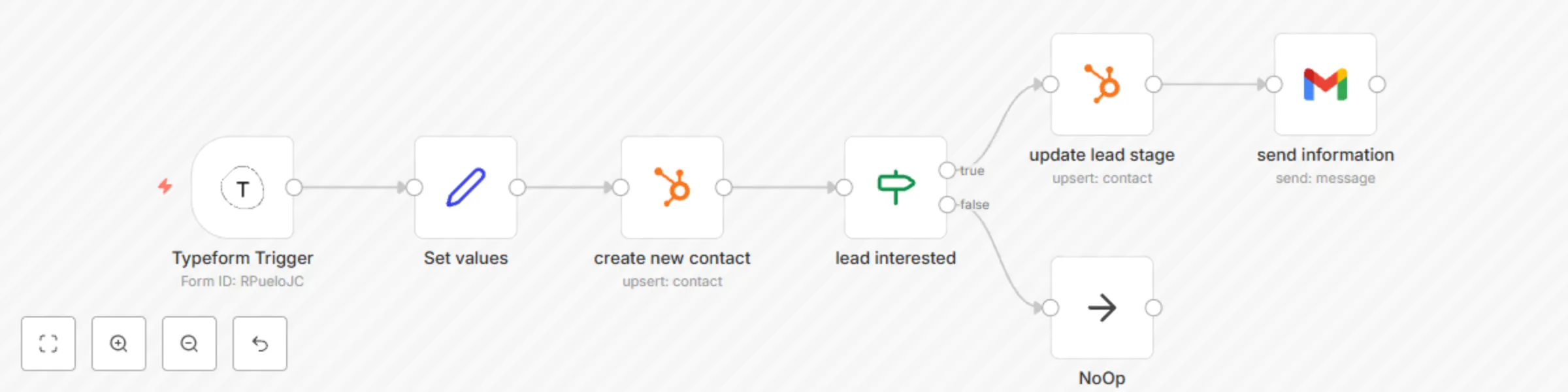 Workflow preview: Capture leads in HubSpot from Typeform