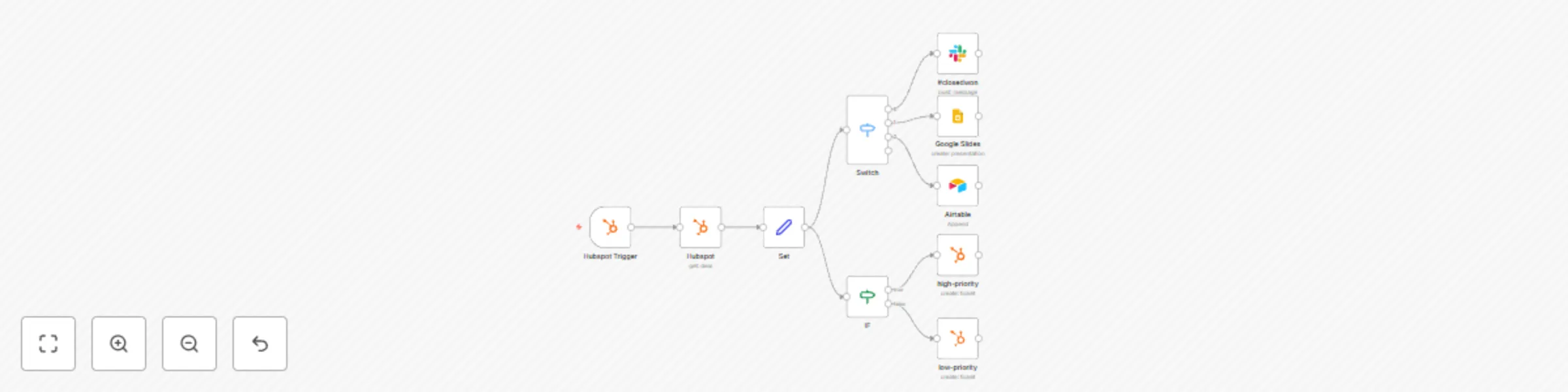 Workflow preview: Export new deals from HubSpot to Slack and Airtable