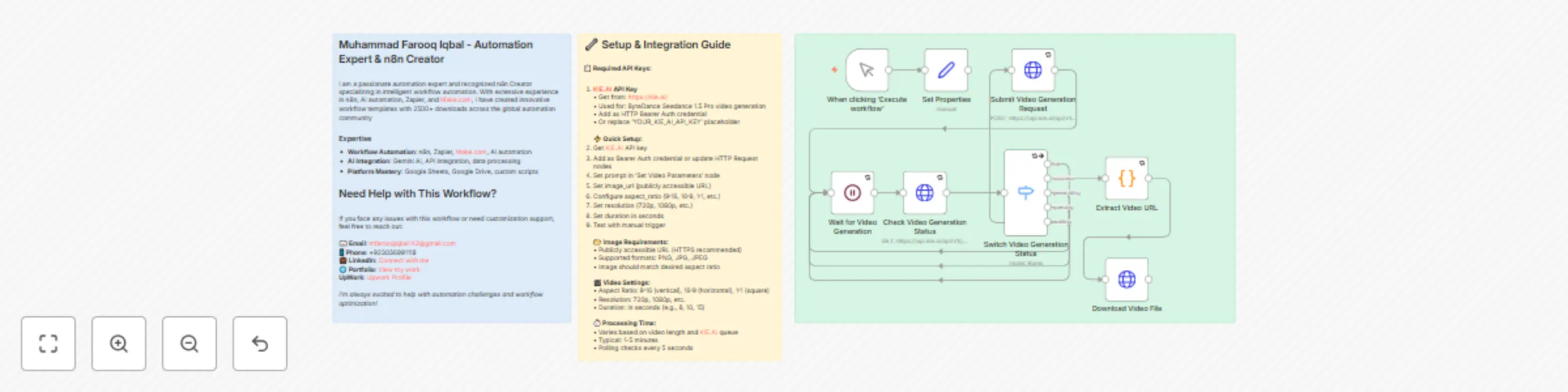 Workflow preview: Generate video from an image with ByteDance Seedance 1.5 Pro via KIE.AI