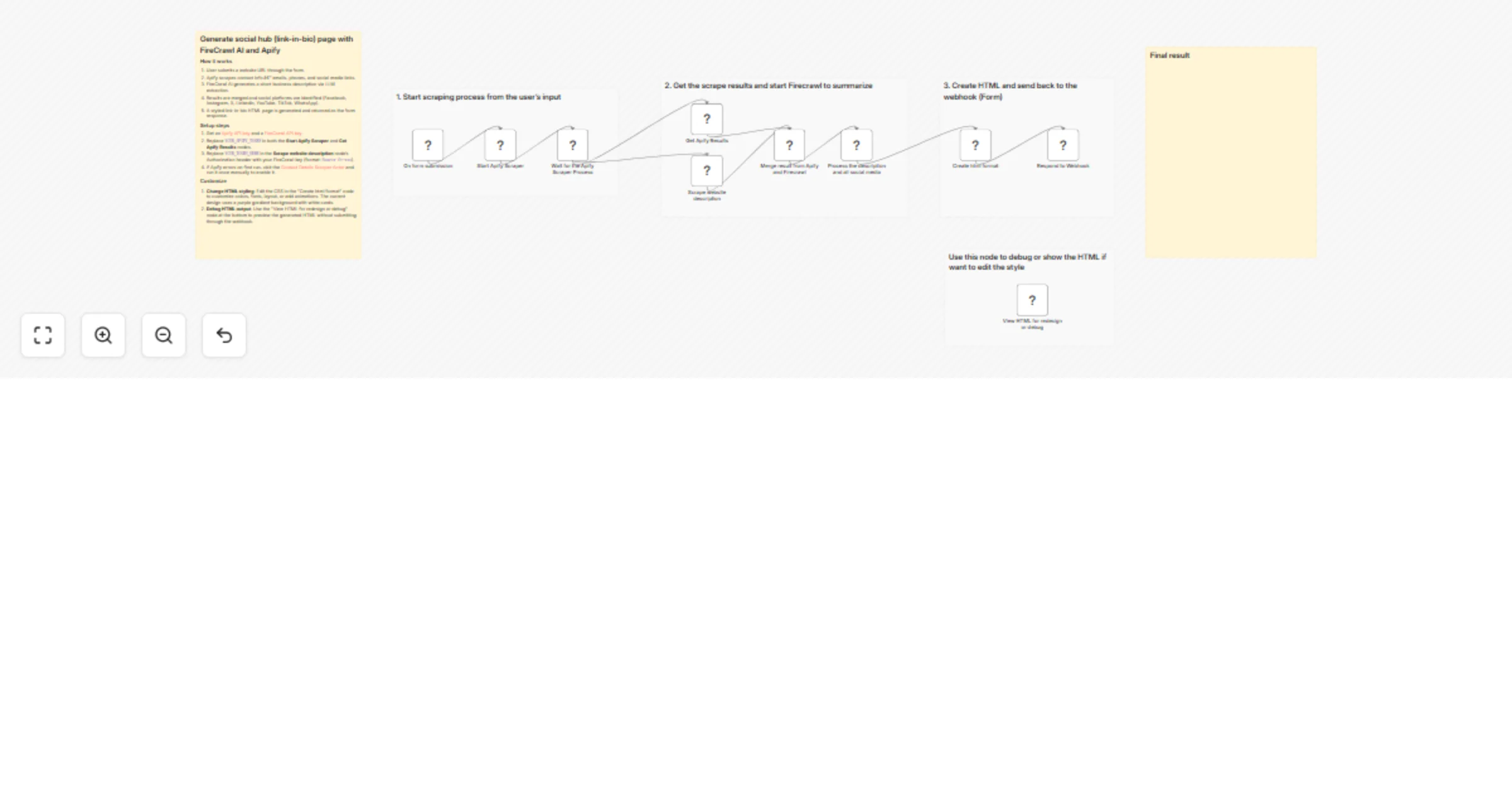 Generate a social hub link-in-bio page with FireCrawl AI and Apify preview