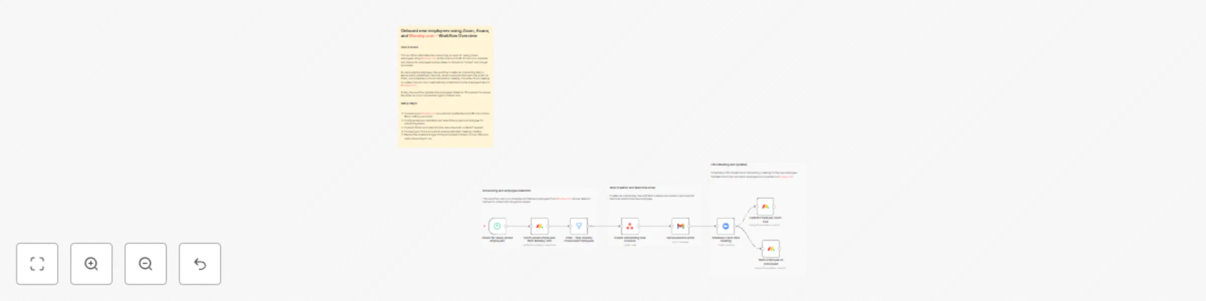 Workflow preview: Onboard new employees with Monday.com, Asana, Zoom, and Gmail
