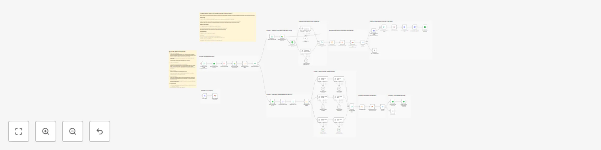 Workflow preview: Generate LinkedIn agency content with GPT‑4o, Claude 4.5 and Gemini