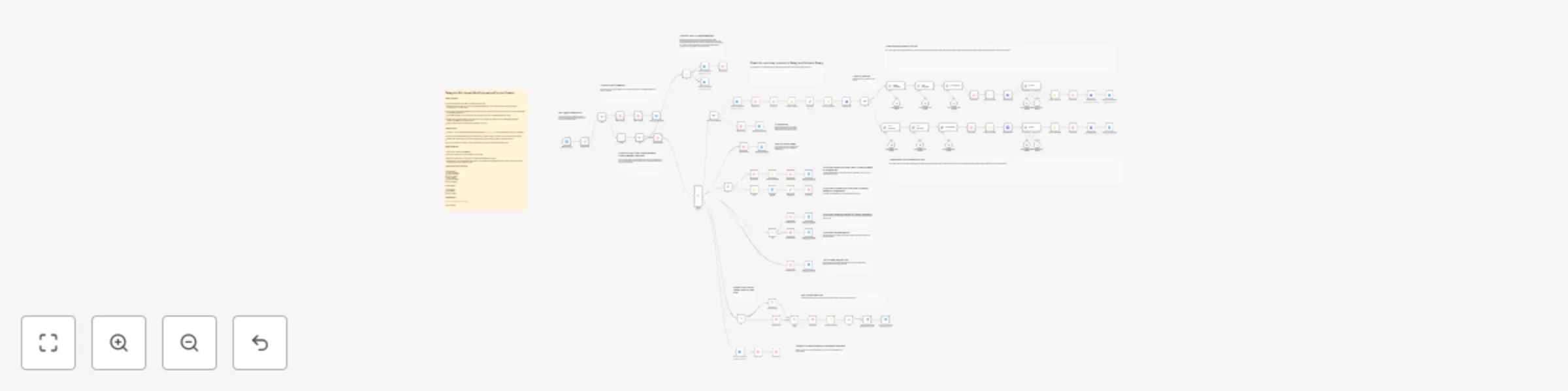 Workflow preview: Create WooCommerce products via Telegram bot with Google Gemini AI