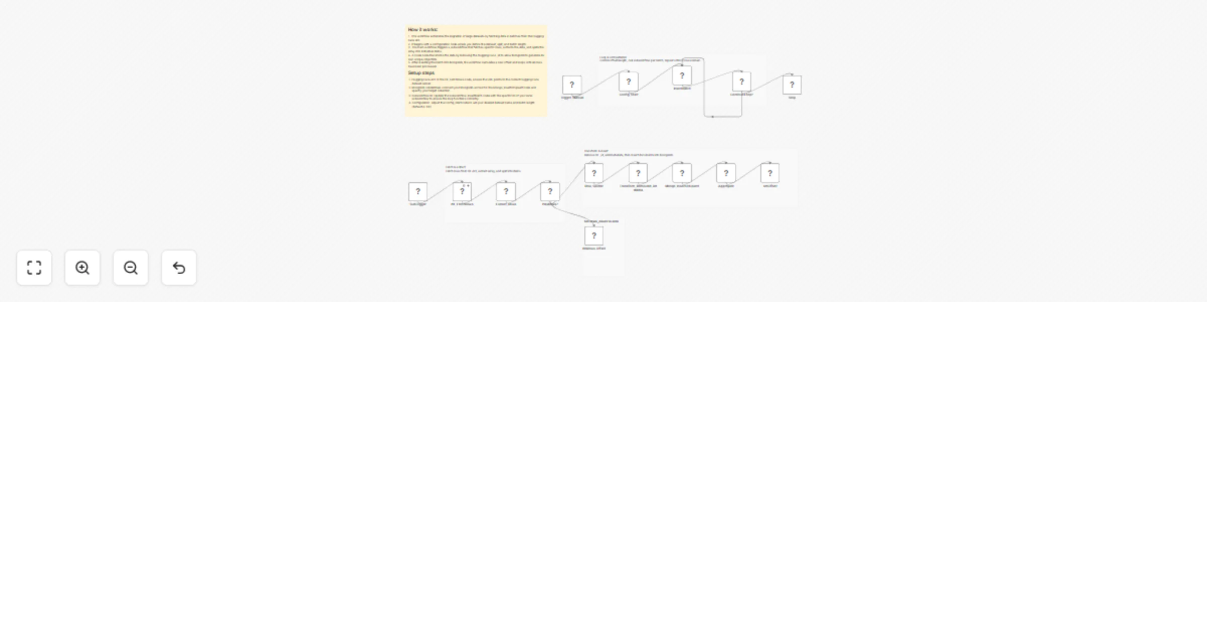 Workflow preview: Migrate large Hugging Face datasets to MongoDB with a looping subworkflow