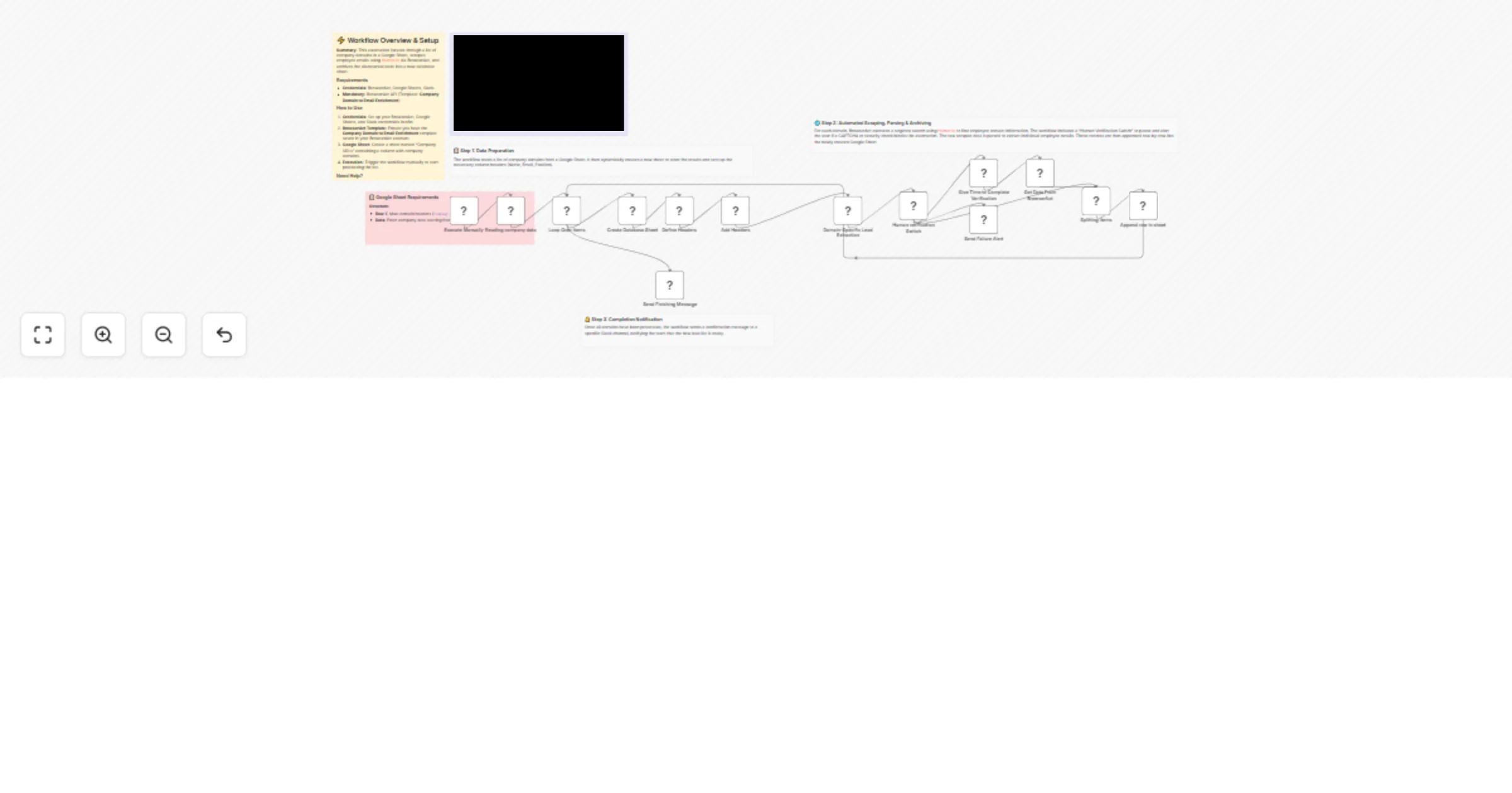 Workflow preview: Extract employee emails from company domains with BrowserAct and Google Sheets