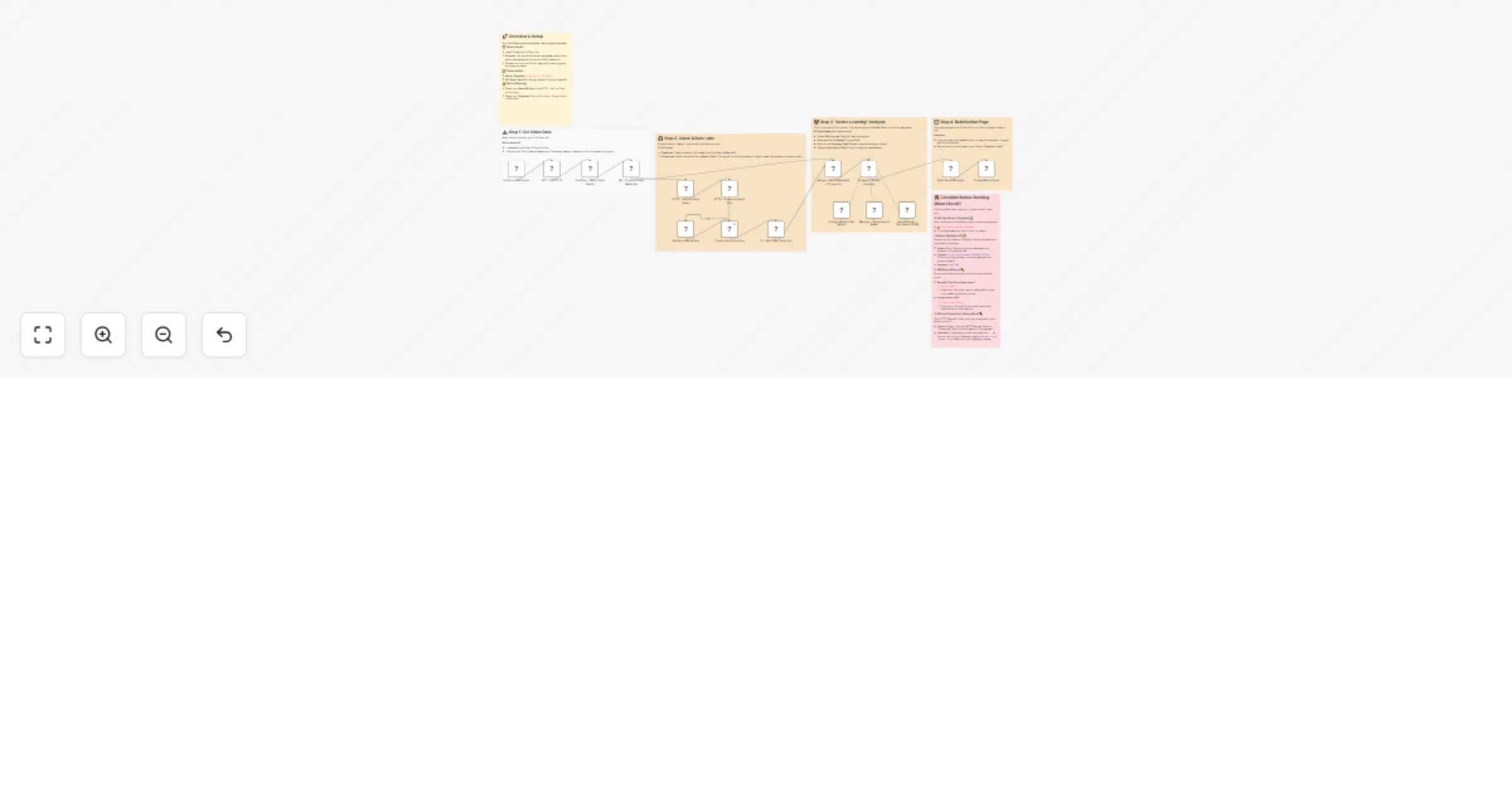 Workflow preview: Create active learning notes from YouTube videos with Gemini and Notion