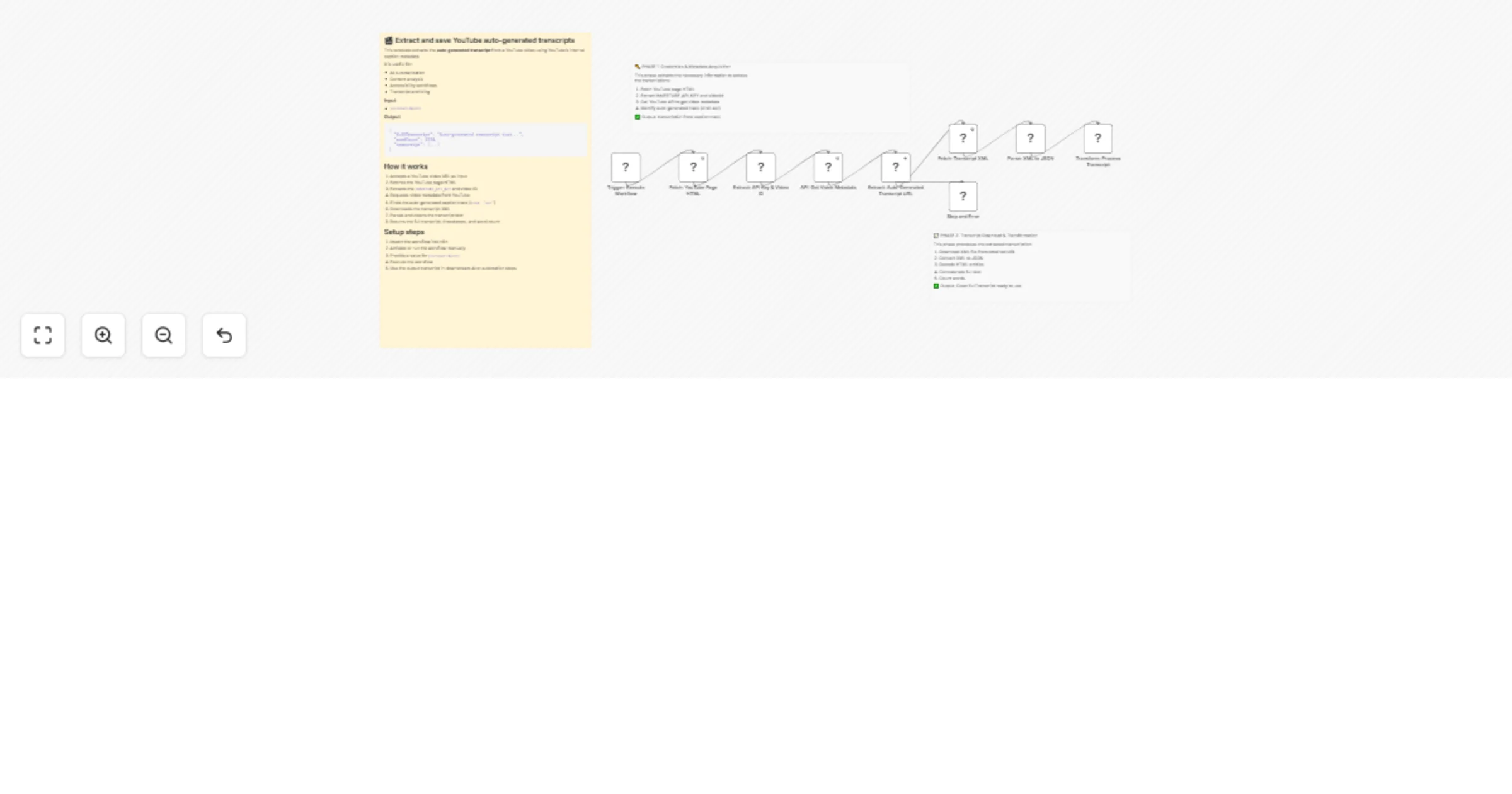 Extract YouTube auto-generated transcripts for AI analysis and storage preview