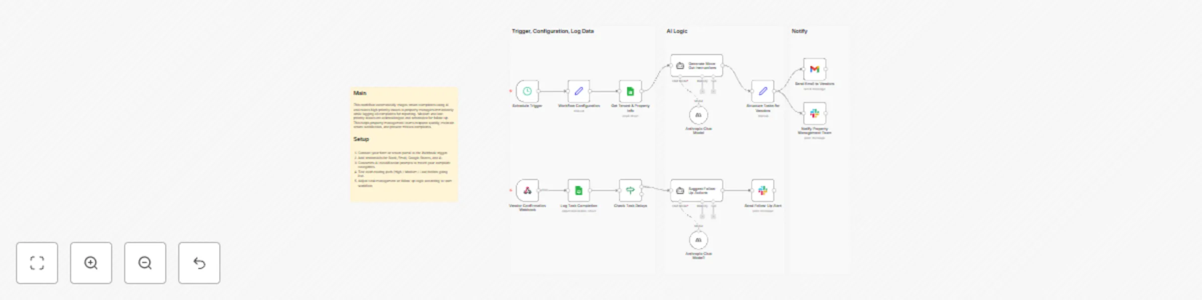 Workflow preview: Coordinate move-out cleaning and repair tasks with Google Sheets, Slack, email and Claude